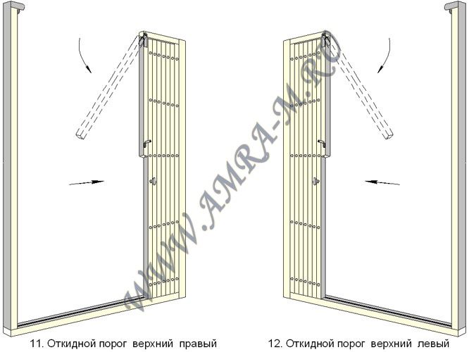 Откидные верхний и правый пороги.jpg