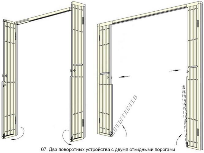 Два поворотных устройства с двумя откидными порогами.jpg